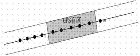 Vehicular Ad hoc Network vehicle positioning method based on in-vehicle inertia device