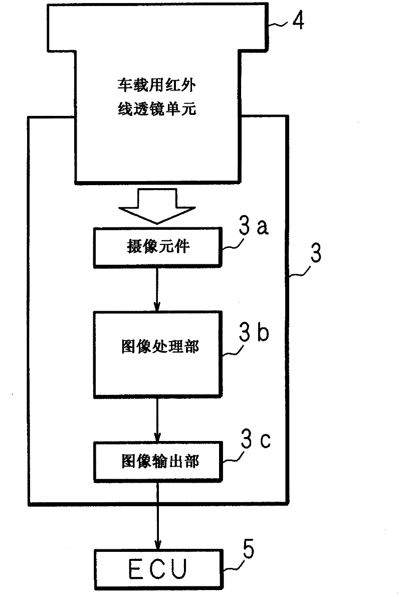 Lens unit and infrared lens unit for mounting on vehicle