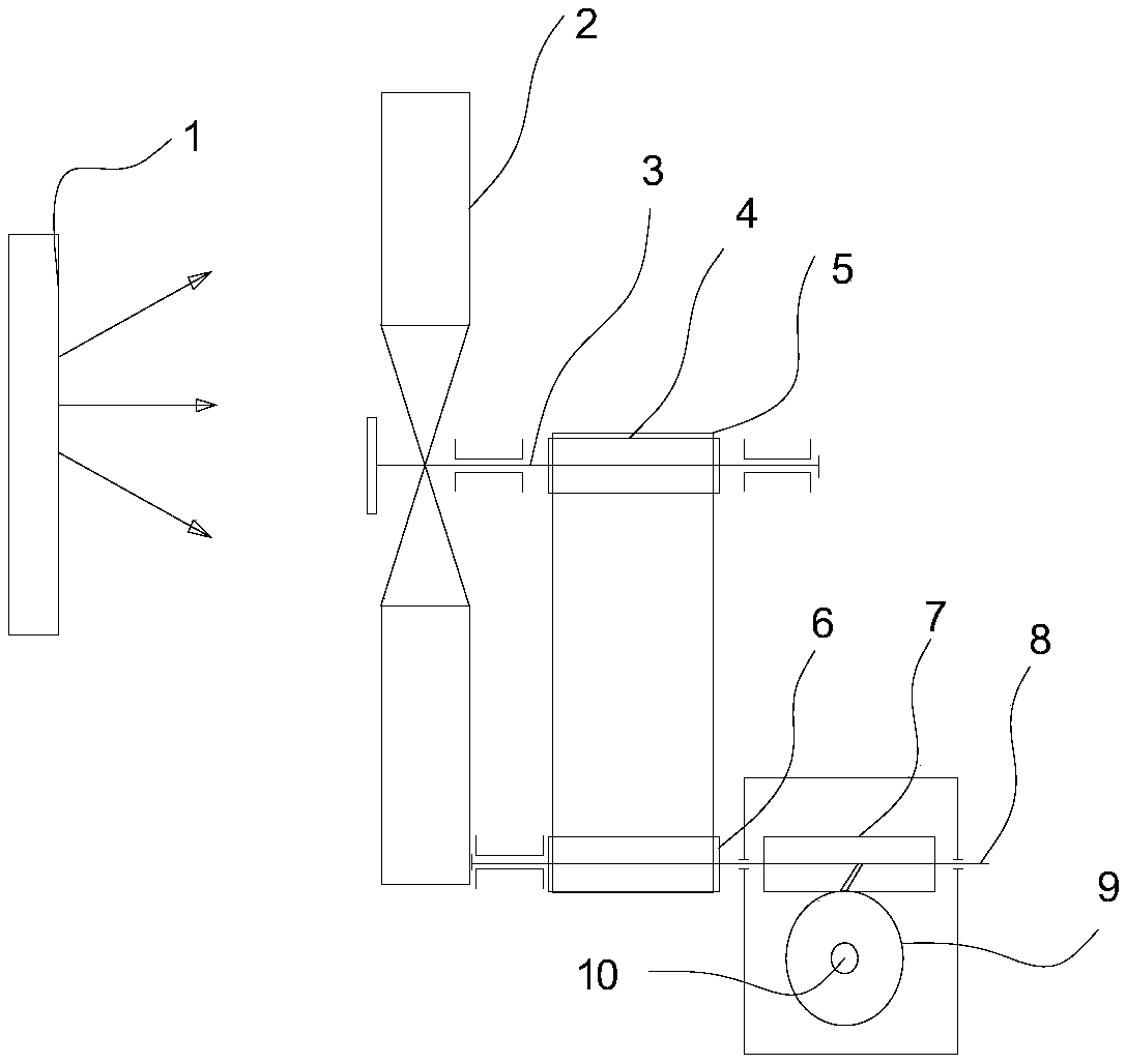 Wind-driven retrograde motion driving mechanism