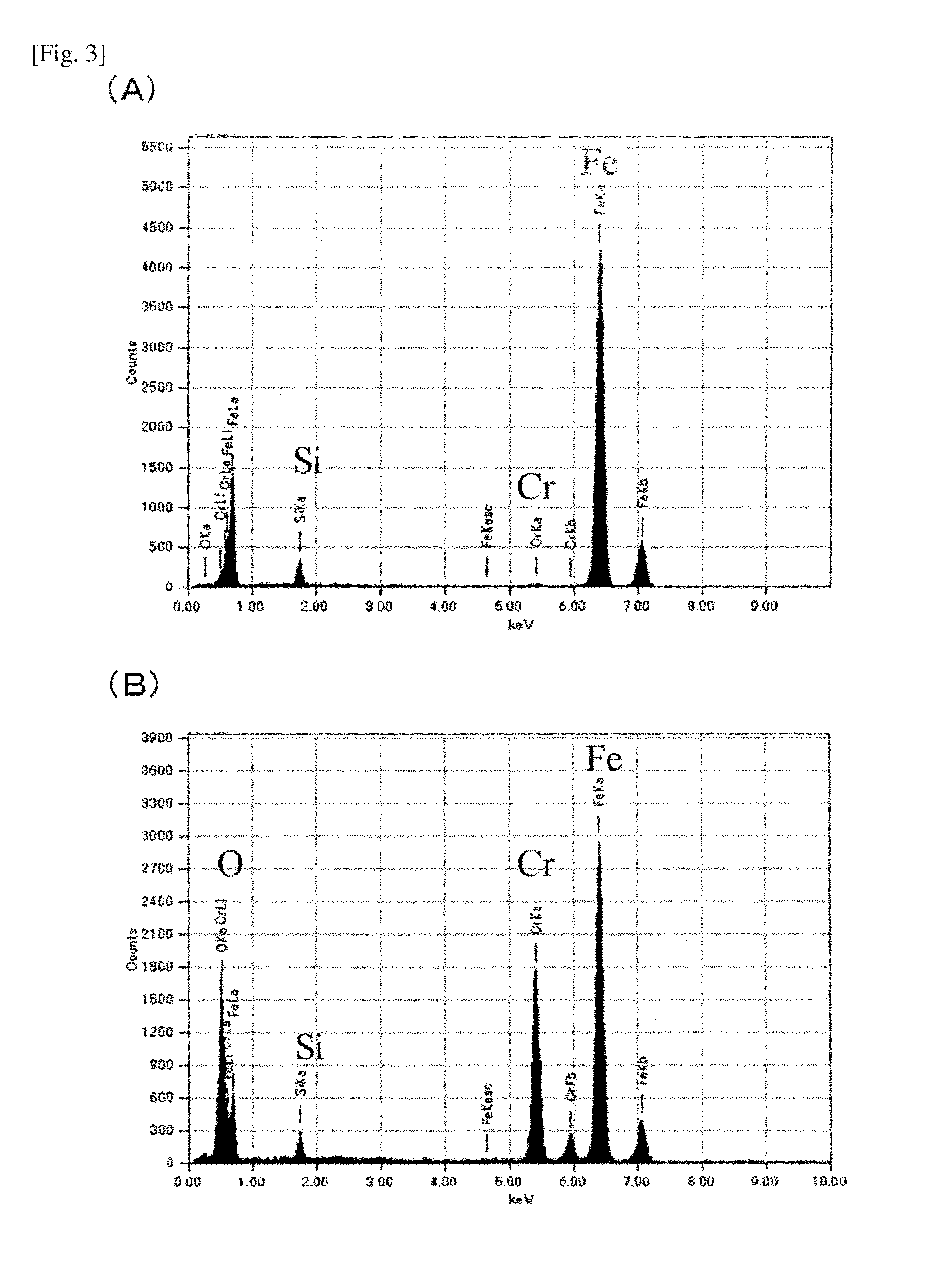 Coil-type electronic component and its manufacturing method