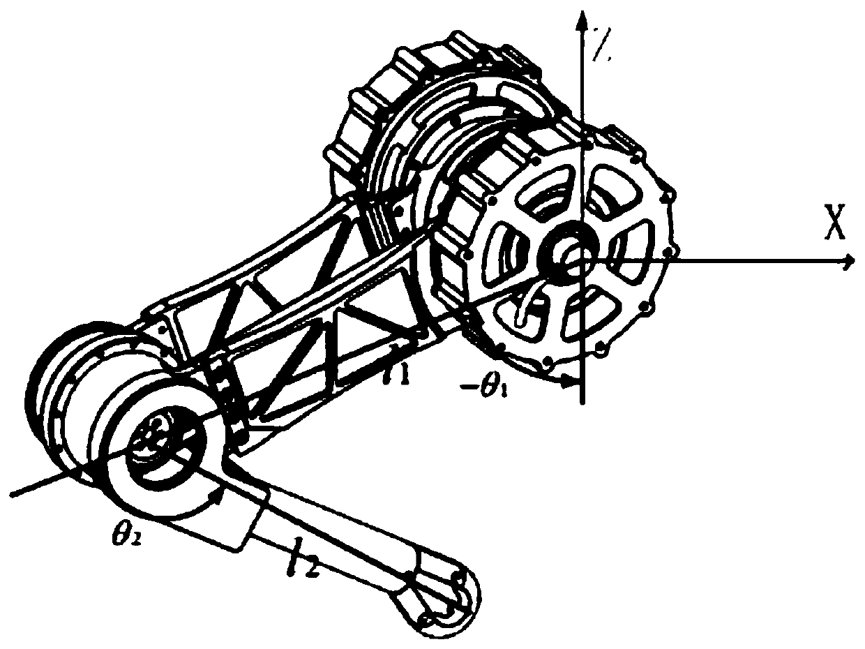 Control system of electrically driven quadruped robot