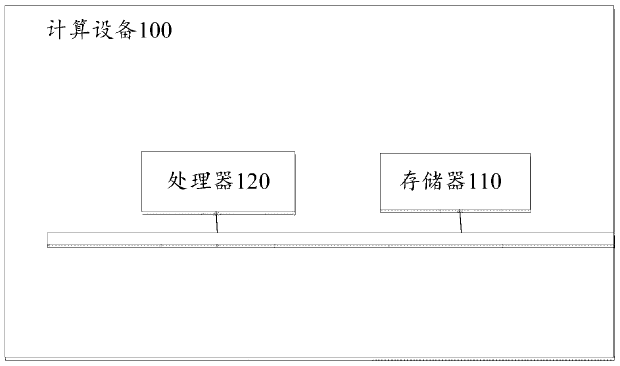 Mobile robot path planning method in dynamic environment