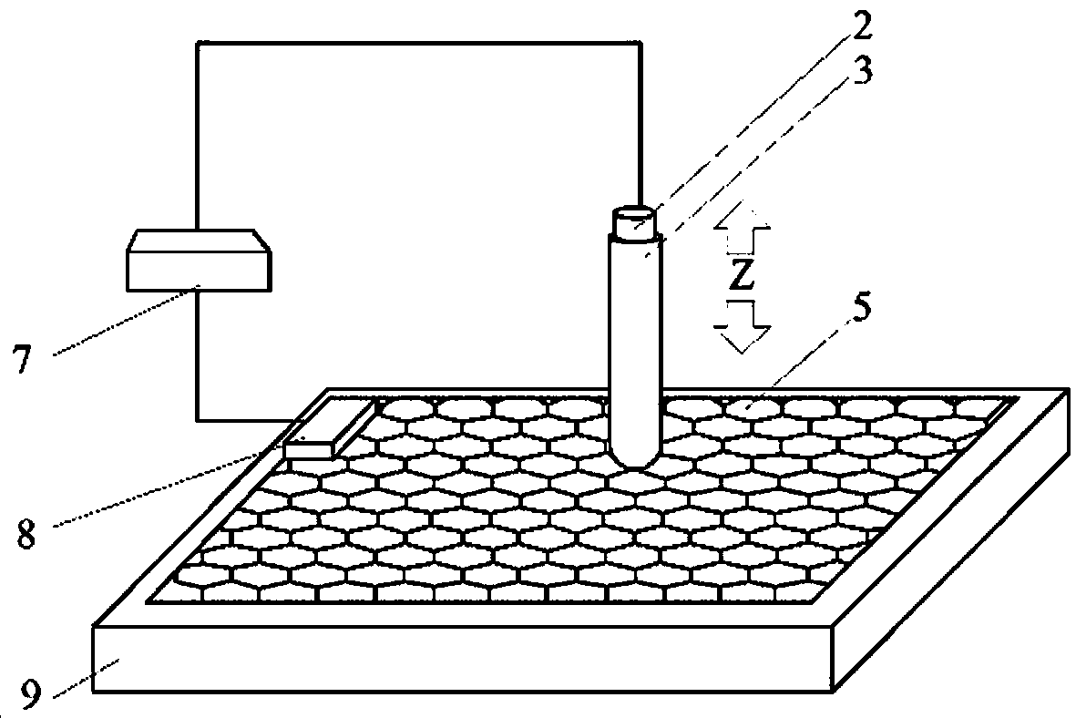 Method and device for precise and controllable cutting of graphene ribbons by photocatalytic oxidation