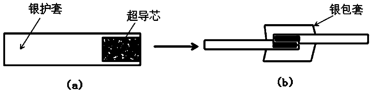 Iron-based superconduction connector and fabrication method thereof