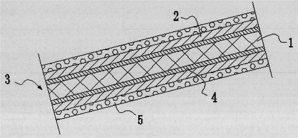 A kind of post-treatment method of silver-plated fiber and its multi-layer composite fabric and fabric