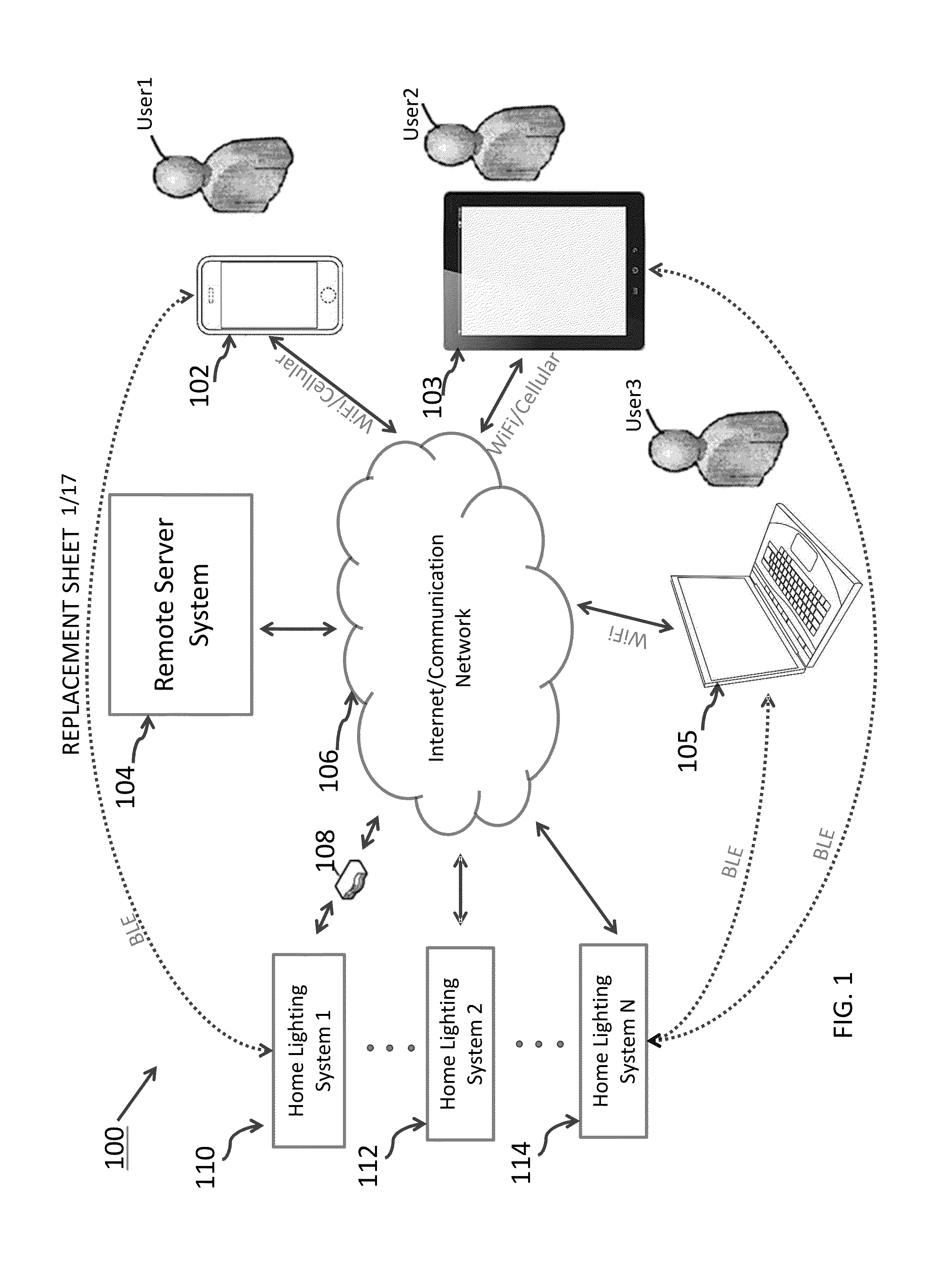 System and method for light socket adaptation