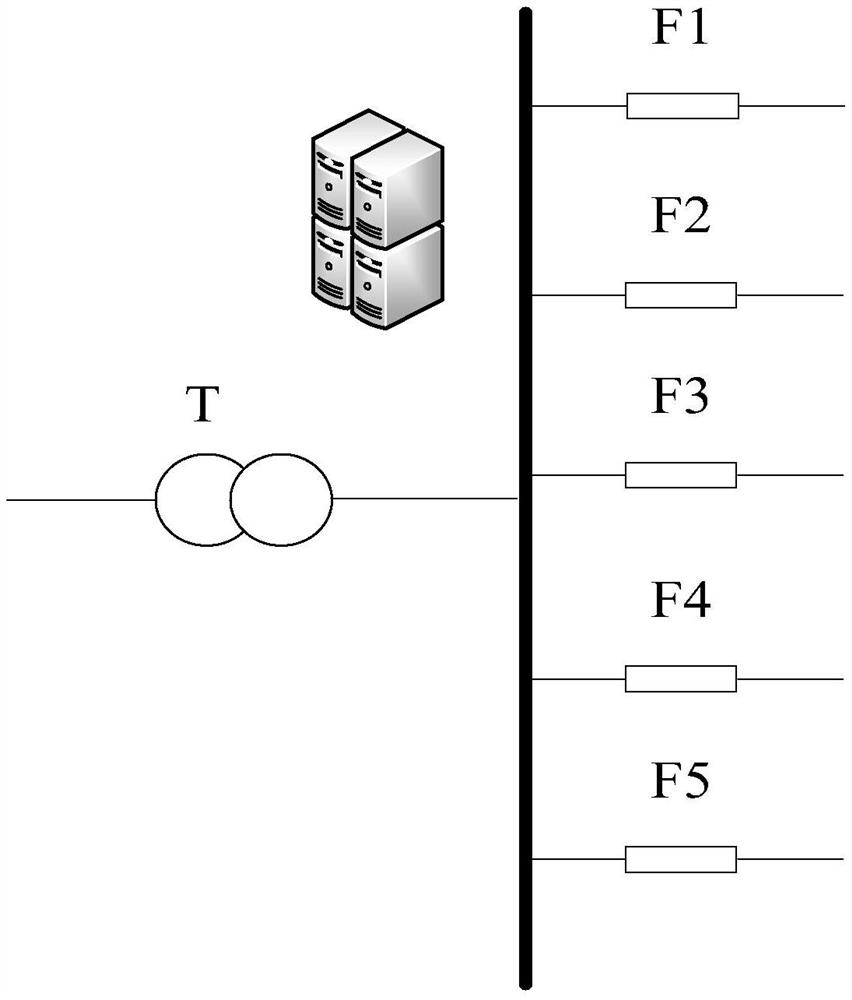 Self-adaptive load control method and system based on transformer working condition real-time monitoring