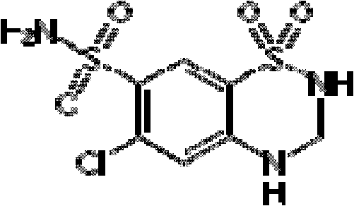 Fosinopril sodium and hydrochlorothiazide pharmaceutical composition and preparation method thereof