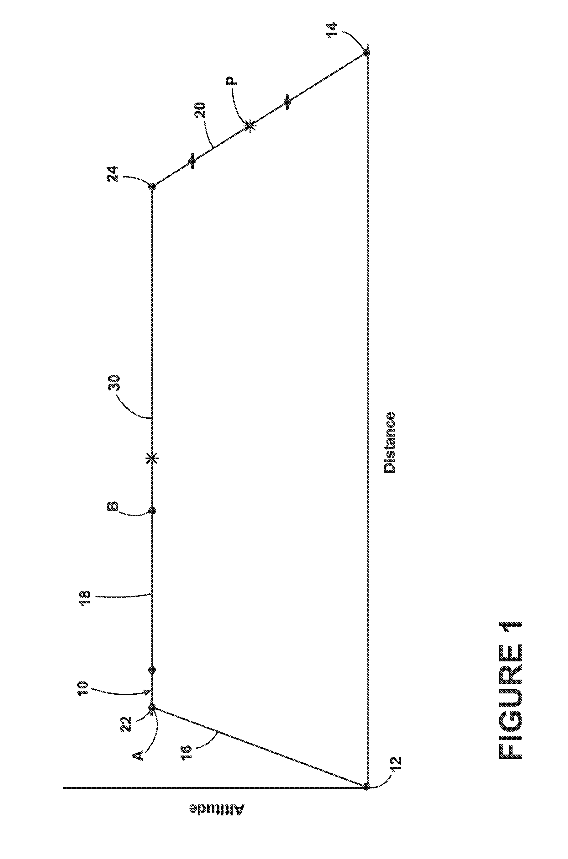 Methods for in-flight adjusting of a flight plan