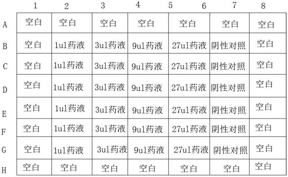 Medicinal liquor and preparation method thereof