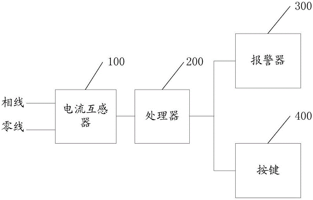 Single-phase residual electricity quantity signal trigger and monitoring method