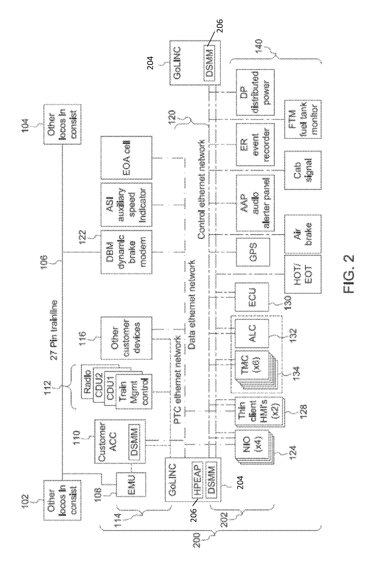 Locomotive control system