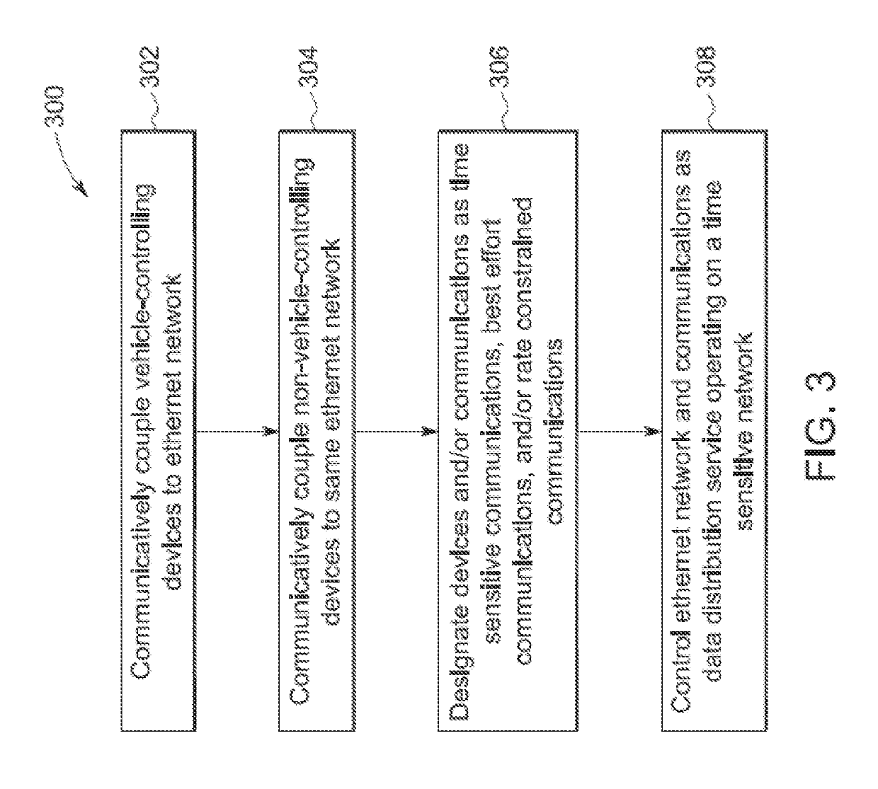 Locomotive control system