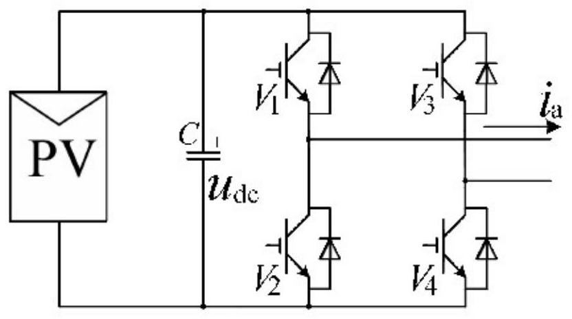 Fault diagnosis method and device for cascaded H-bridge photovoltaic inverter