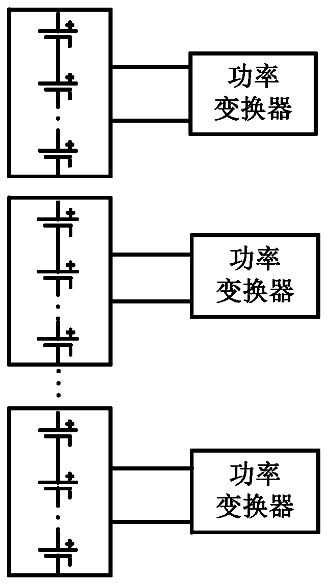 A primary side integrated modular independent control battery energy storage system