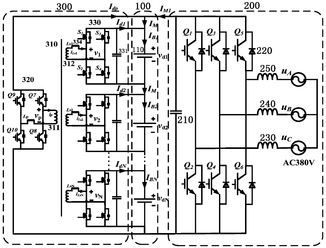 A primary side integrated modular independent control battery energy storage system