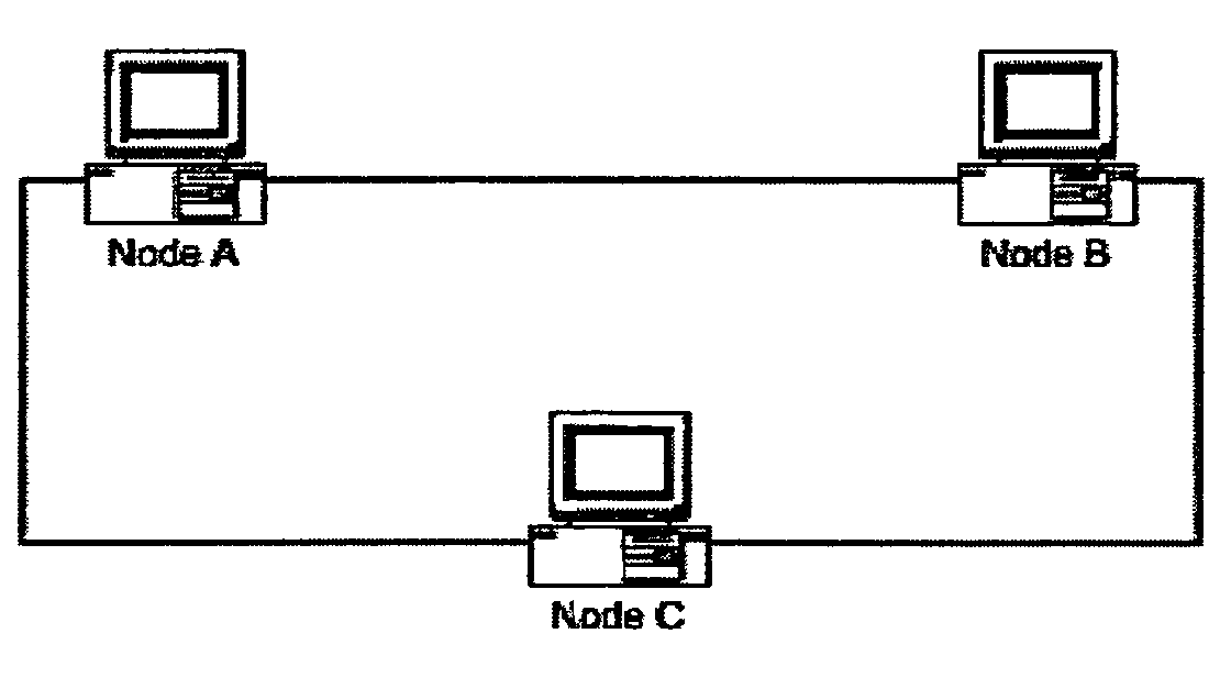 System and method for searching for specific types of people or information on a peer-to-peer network