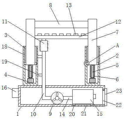 Machine frame for spinning