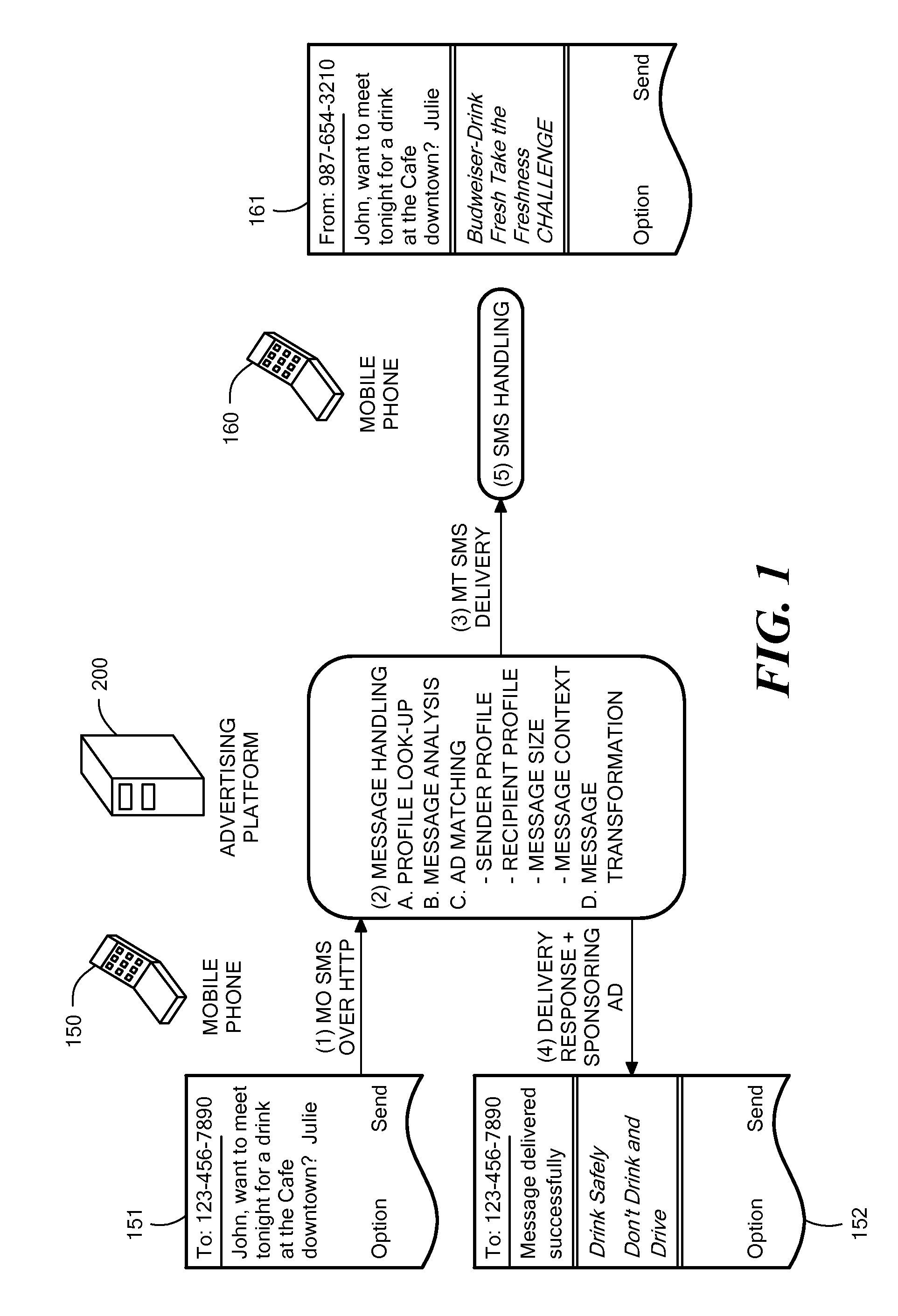 Method and system for wireless message-based advertising