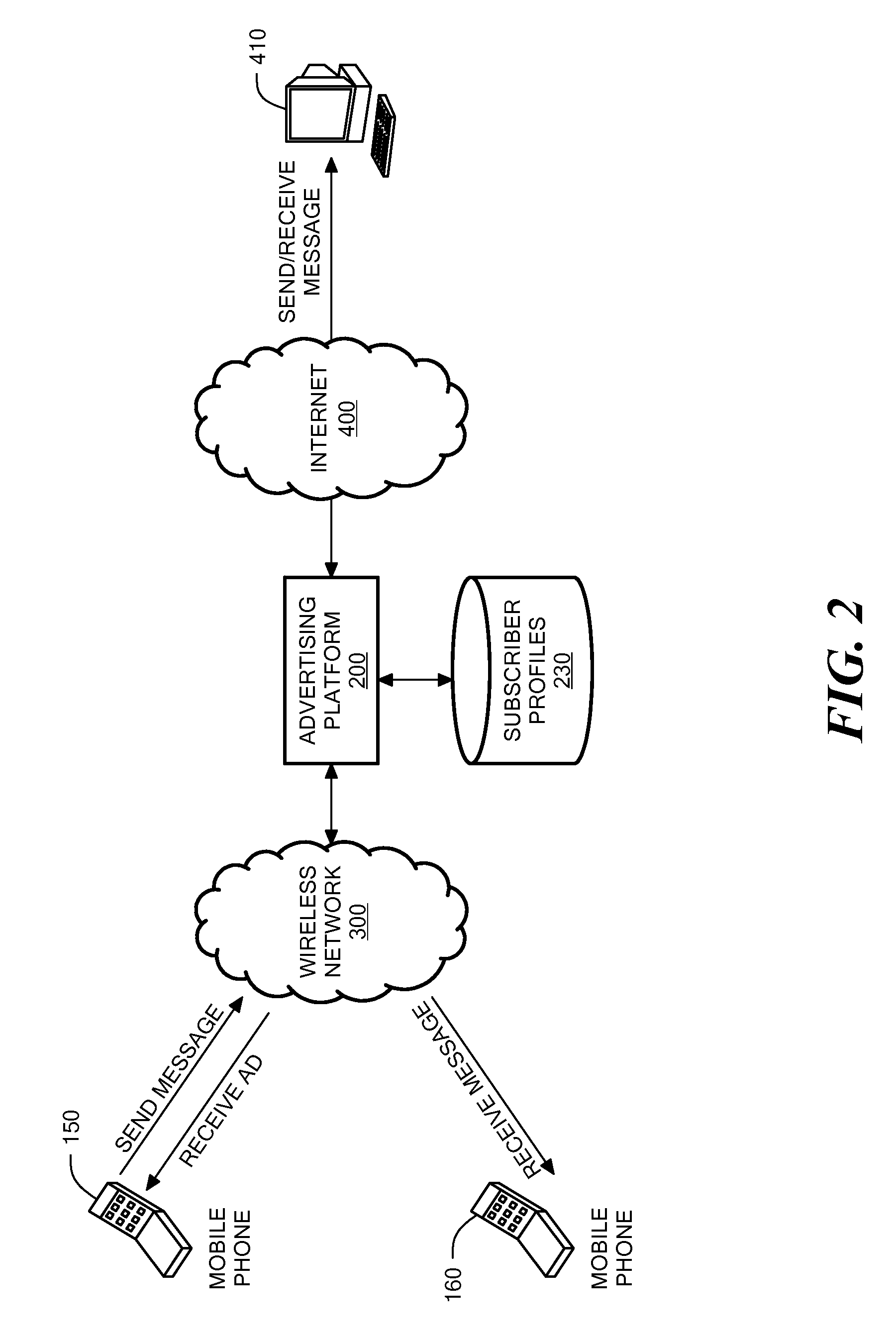 Method and system for wireless message-based advertising