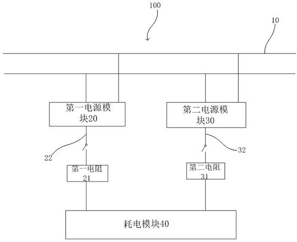 A power configuration adjustment method, adjustment device and system for an uninterruptible power supply