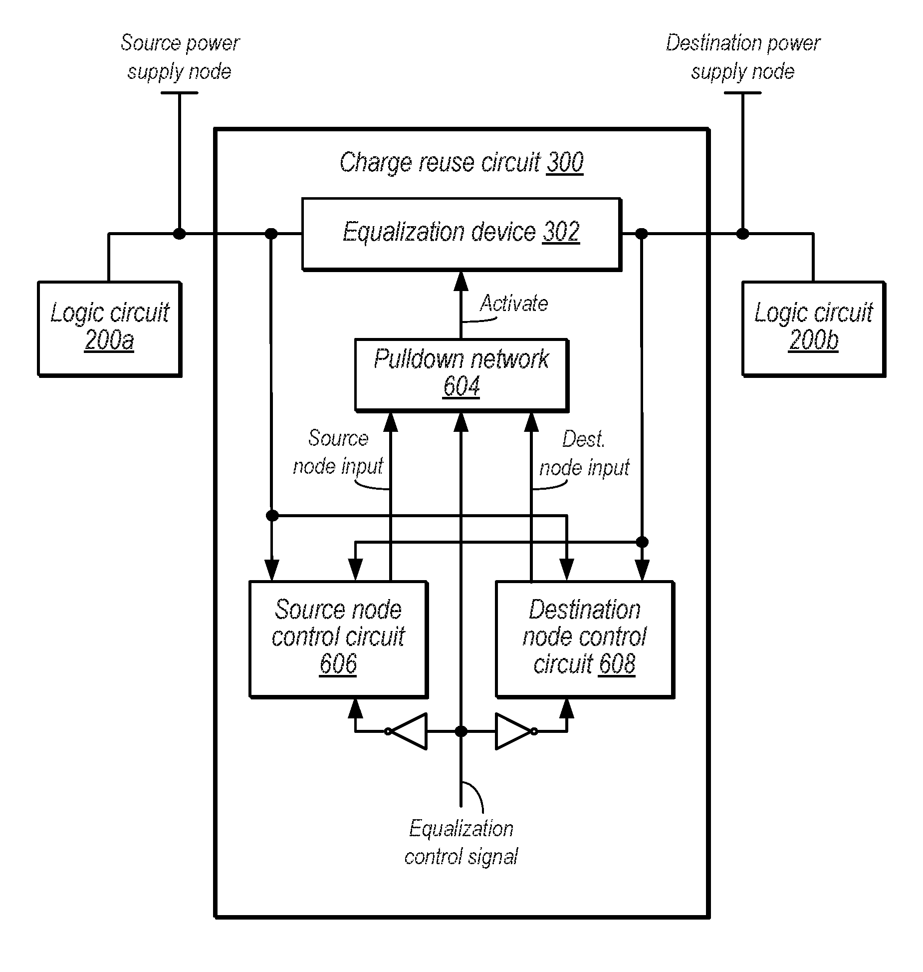 Integrated circuit power reduction through charge