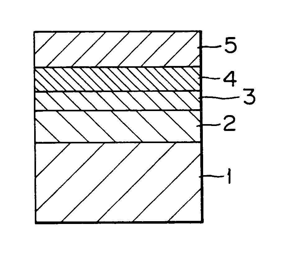 Method of producing a sputtering target