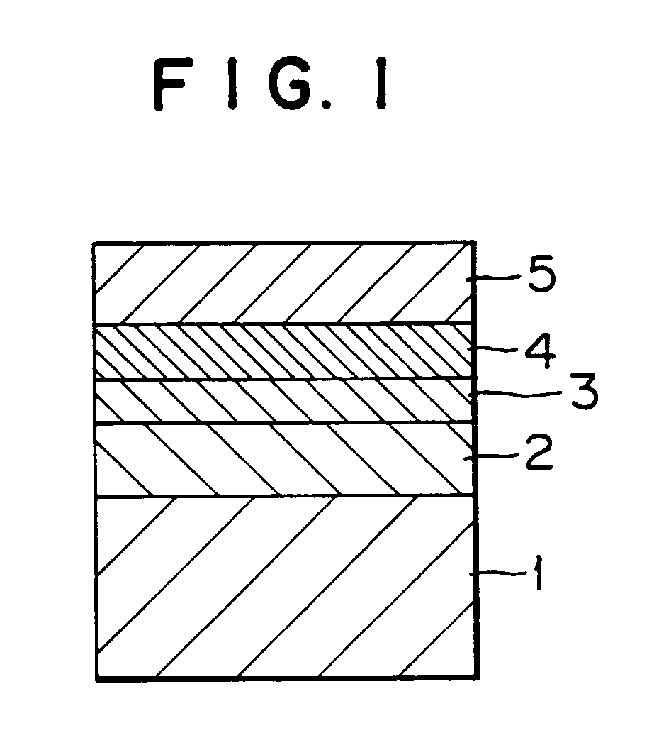 Method of producing a sputtering target