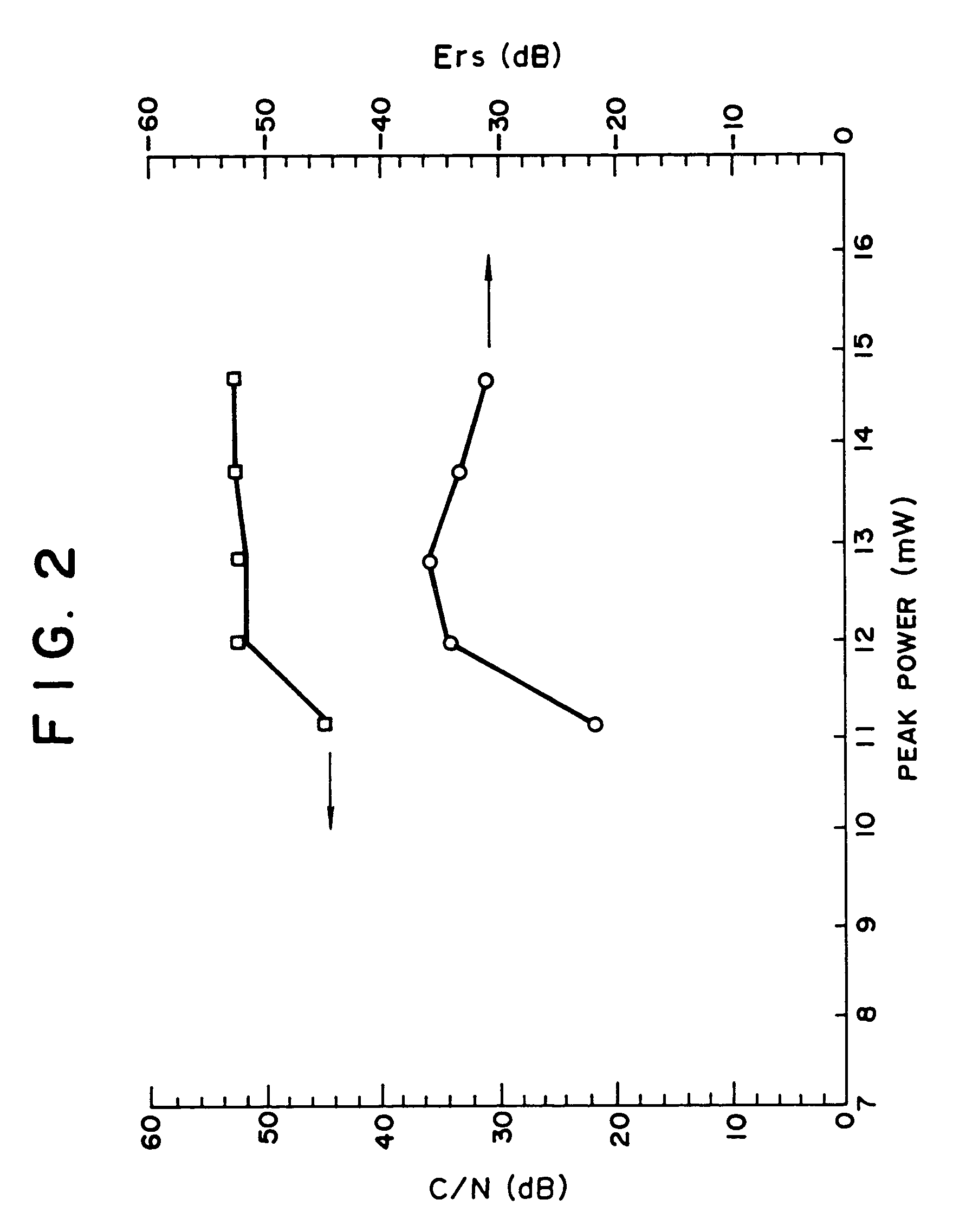 Method of producing a sputtering target