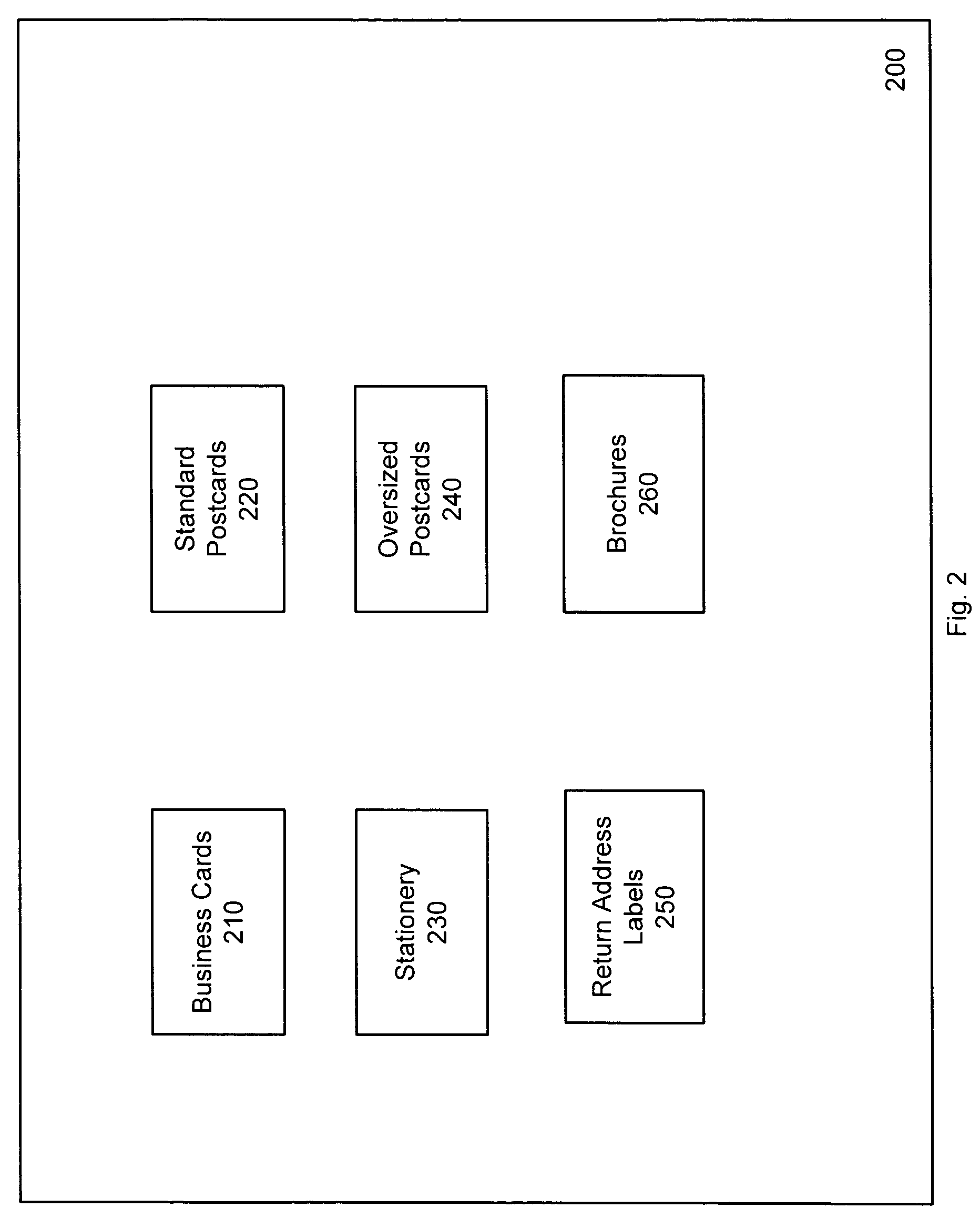 Automated image resizing and cropping