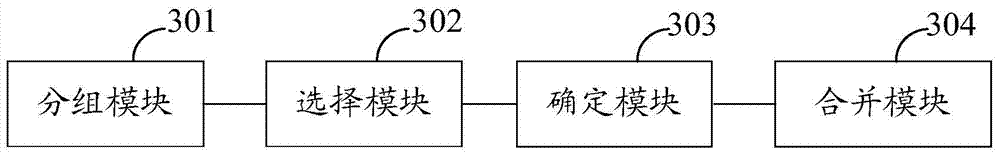 A method and device for listening to neighboring cells