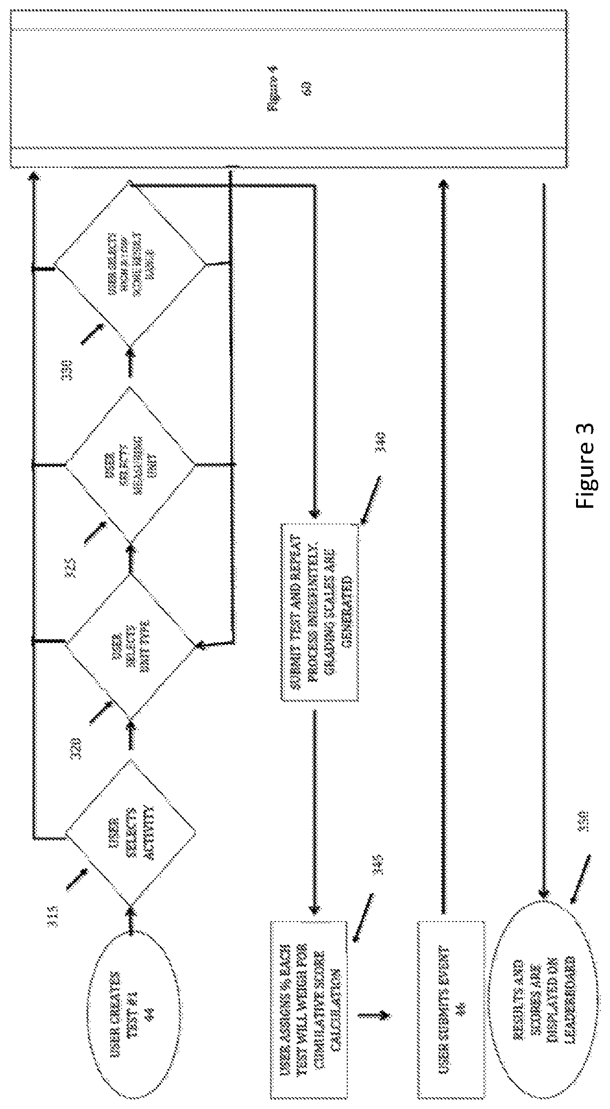 Athleticism rating and performance measuring systems