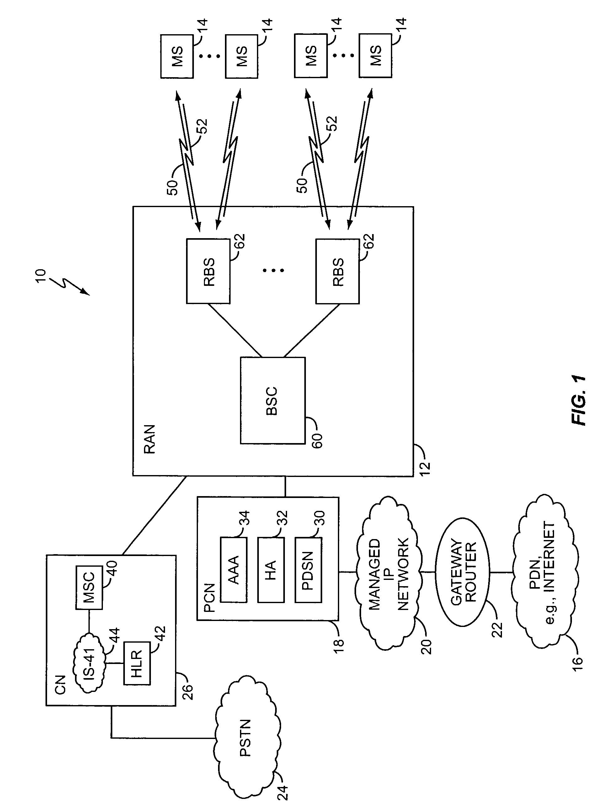 Signal-to-noise ratio estimation of CDMA signals