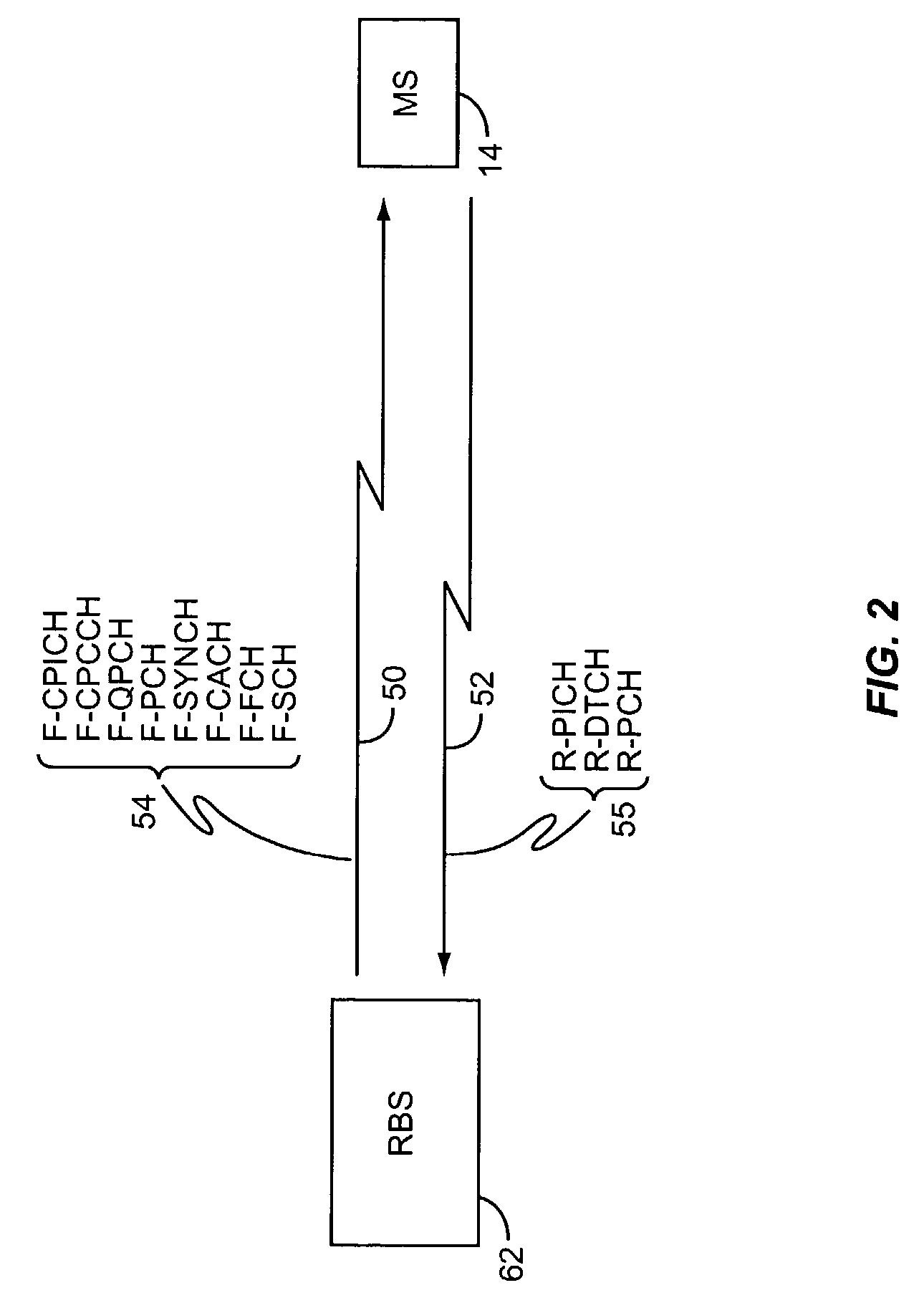 Signal-to-noise ratio estimation of CDMA signals