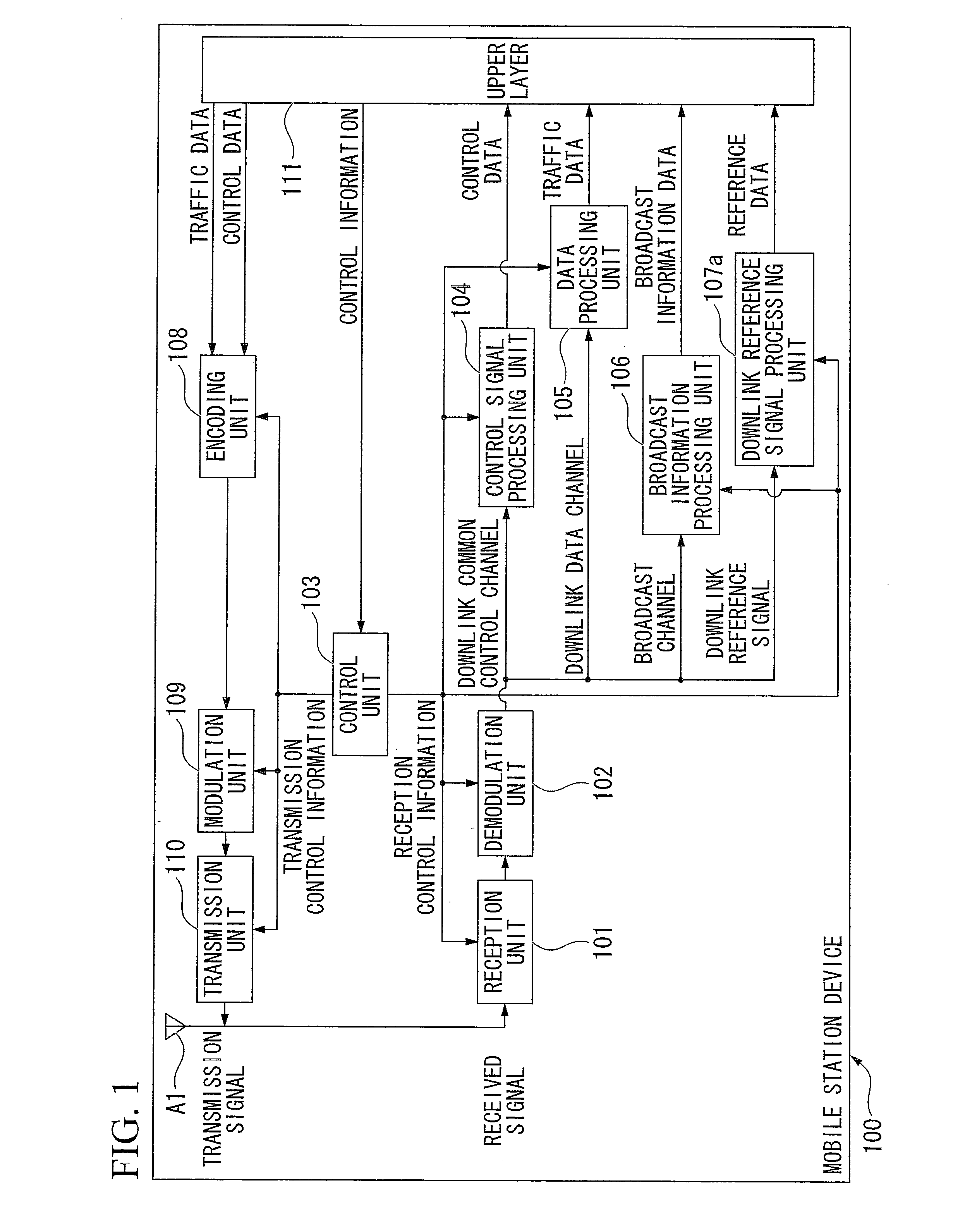 Mobile communication system, base station device, mobile station device, and mobile communication method