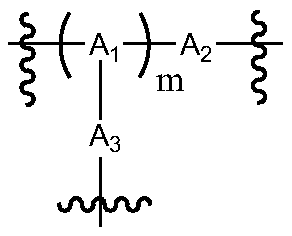 Combination of polyethylene glycol and sirolimus and application of combination