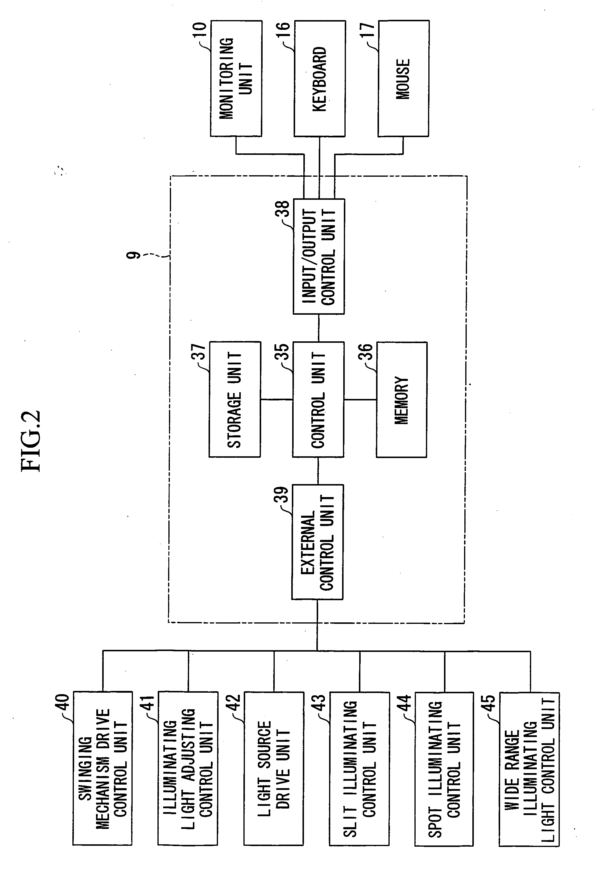 Visual inspection apparatus