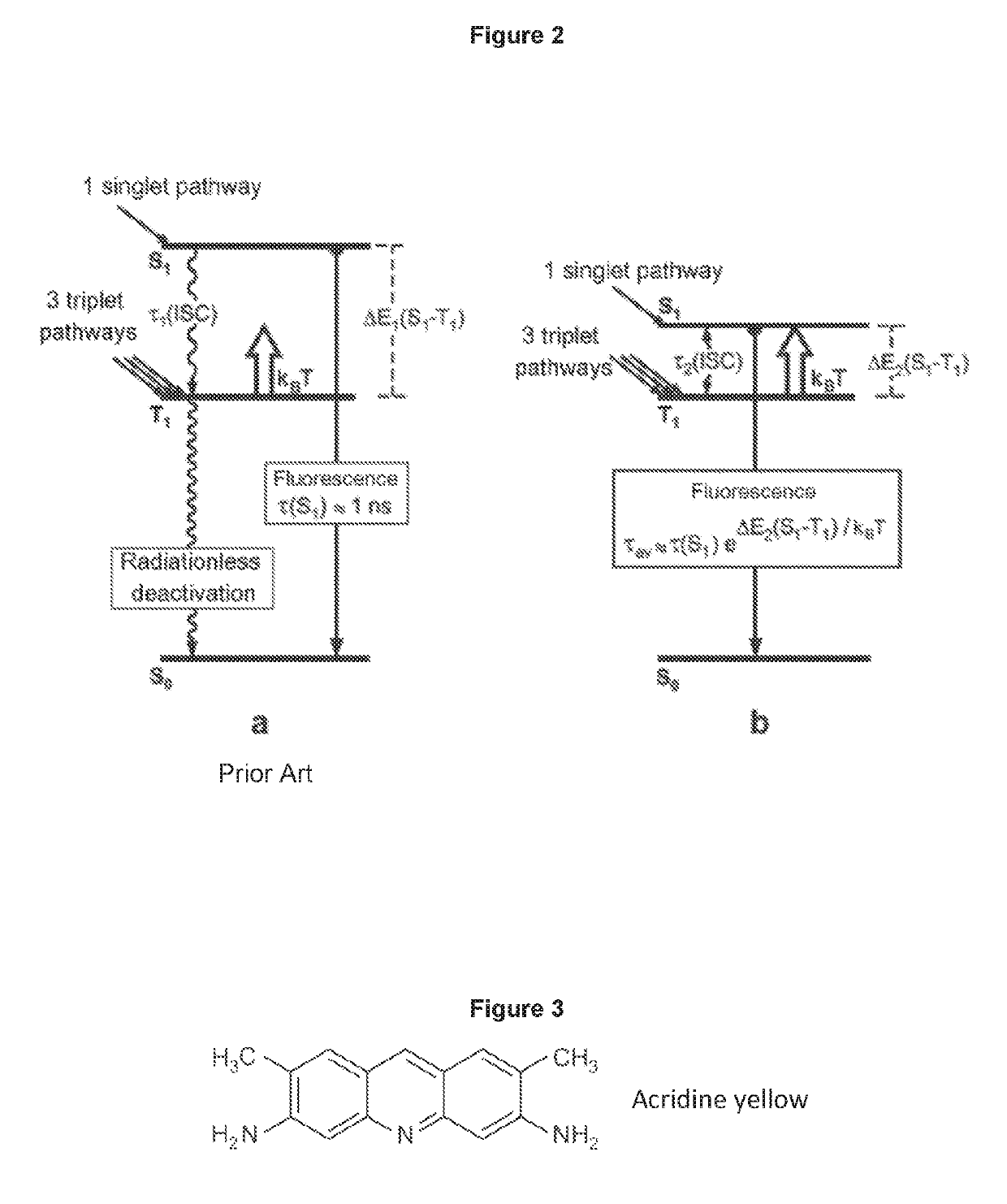 Organic molecules for OLEDs and other optoelectronic devices