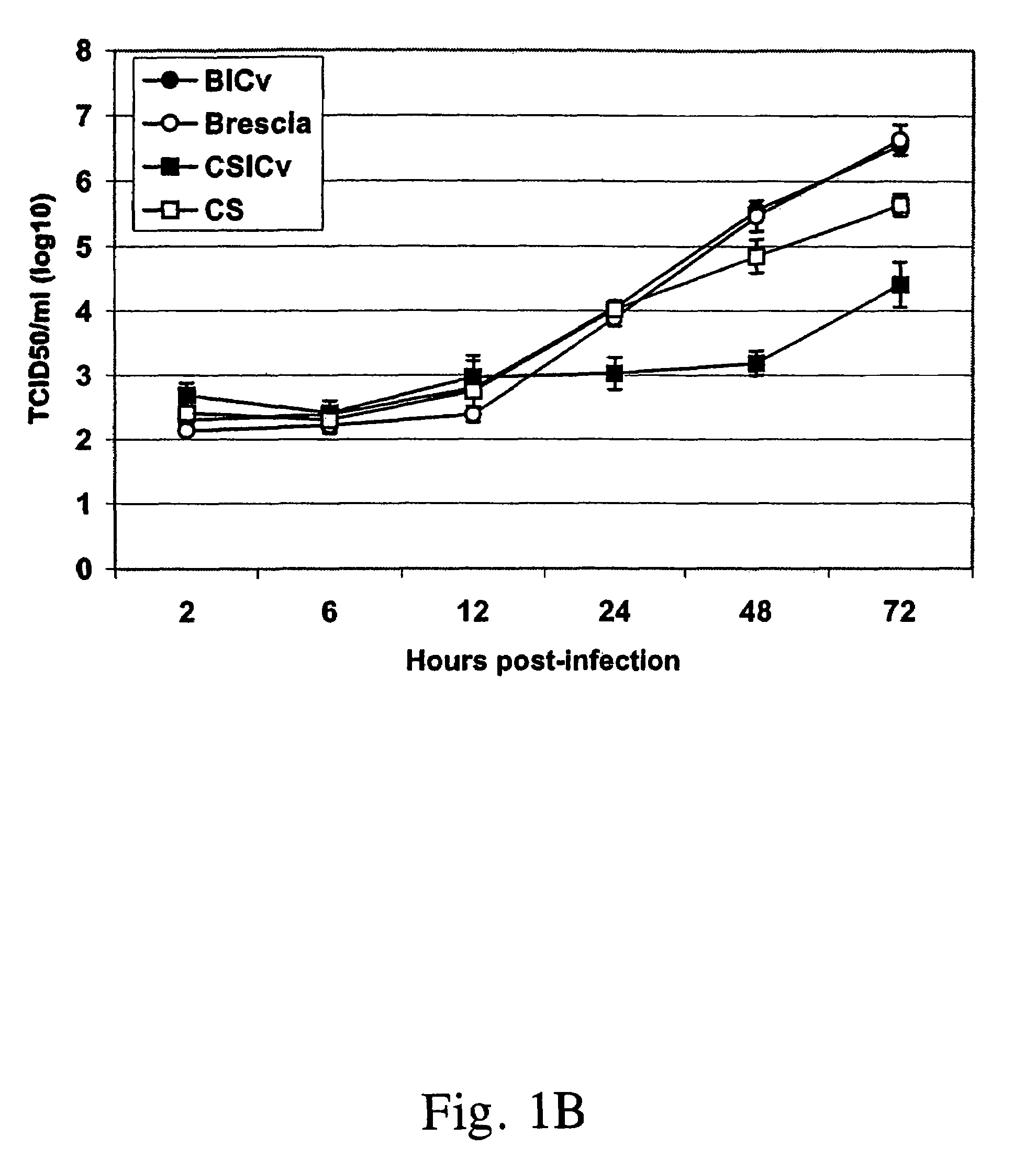 Classical swine fever virus virulence determinant and a novel classical swine fever vaccine