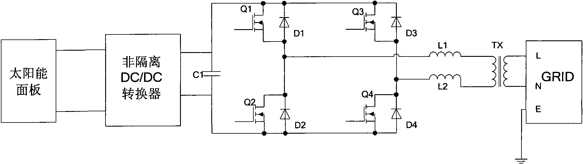 Inverter circuit used for solar energy photovoltaic grid connection and device thereof