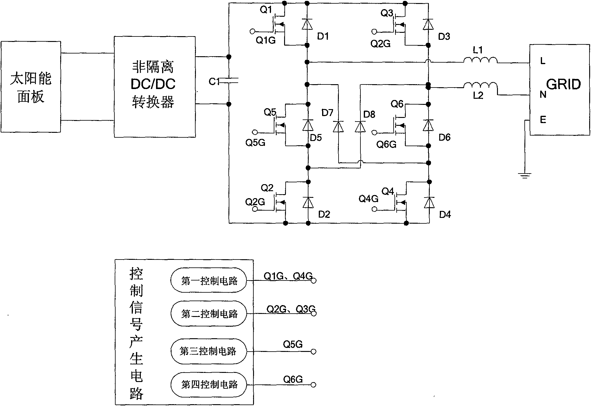 Inverter circuit used for solar energy photovoltaic grid connection and device thereof