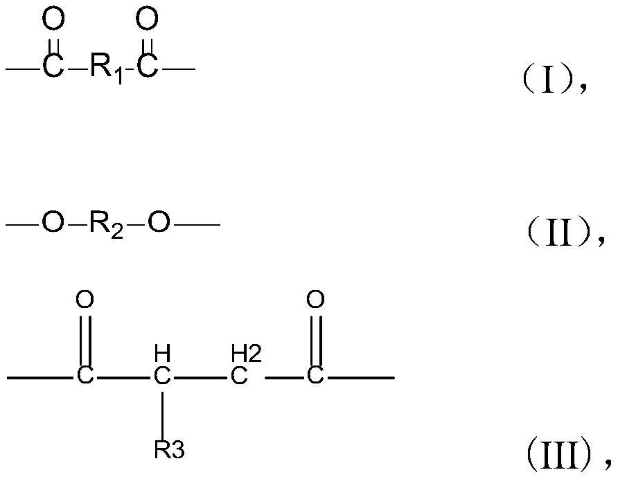 Polyester and preparation method thereof as well as hydrolysis-resistant polyester film and preparation method and application thereof