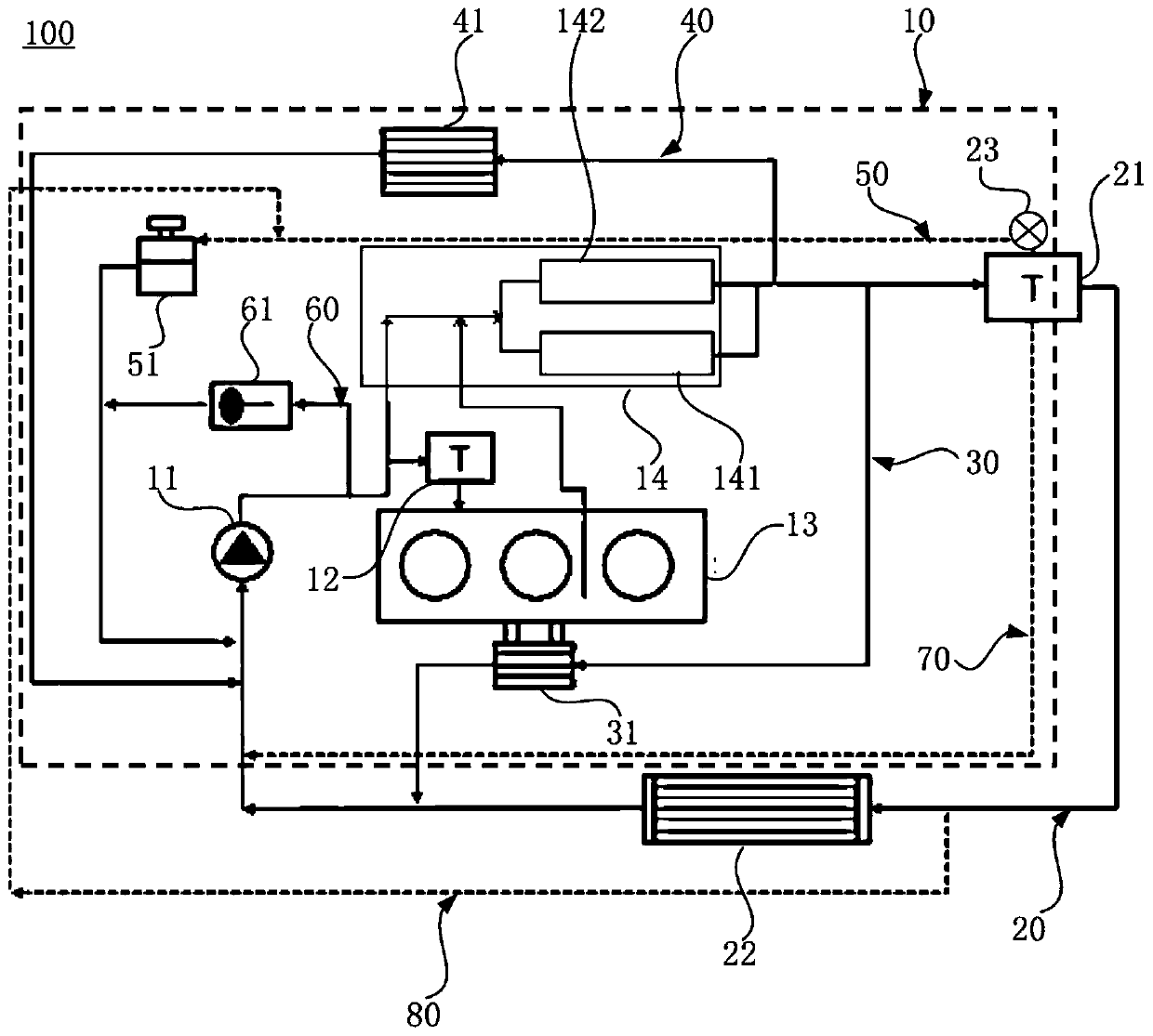 A thermal management system for an engine