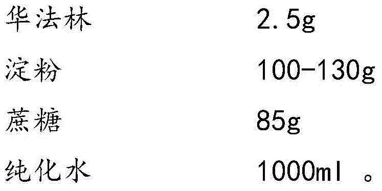 Lyophilized tablet prepared from warfarin composition and preparation method thereof