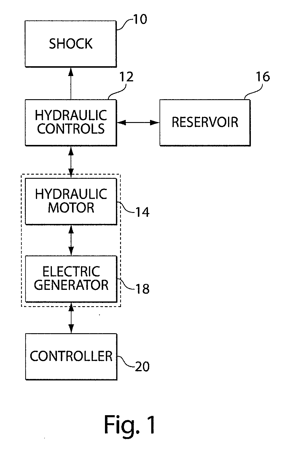 Regenerative shock absorber system