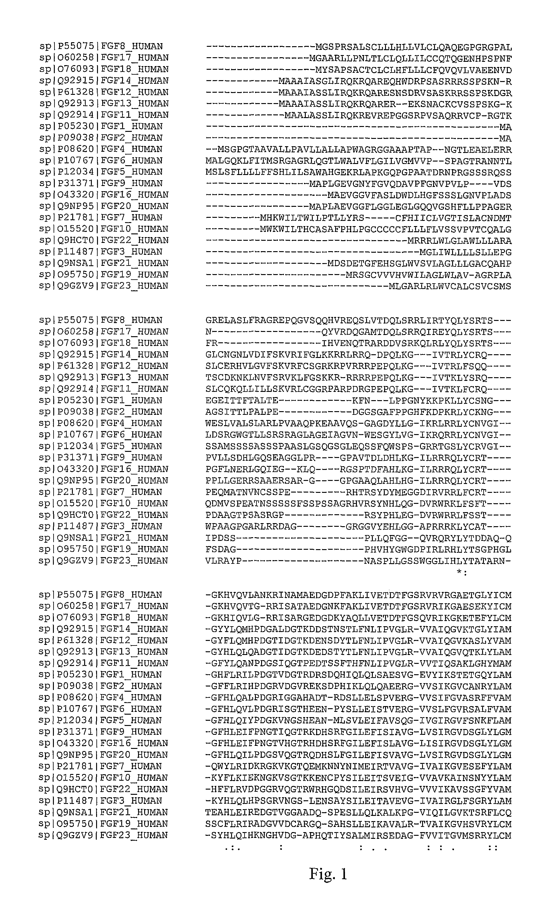 Novel antimicrobial peptides and use thereof