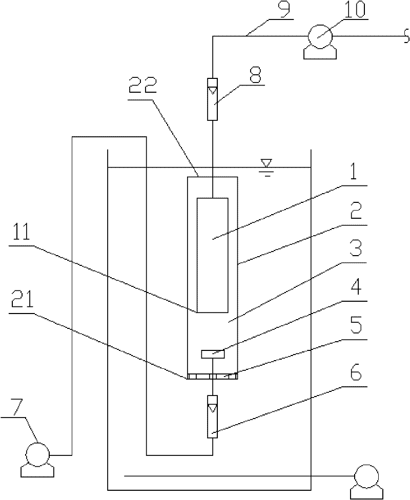 Method and device of integral type hollow fibrous membrane bioreactor based on fluid mechanics