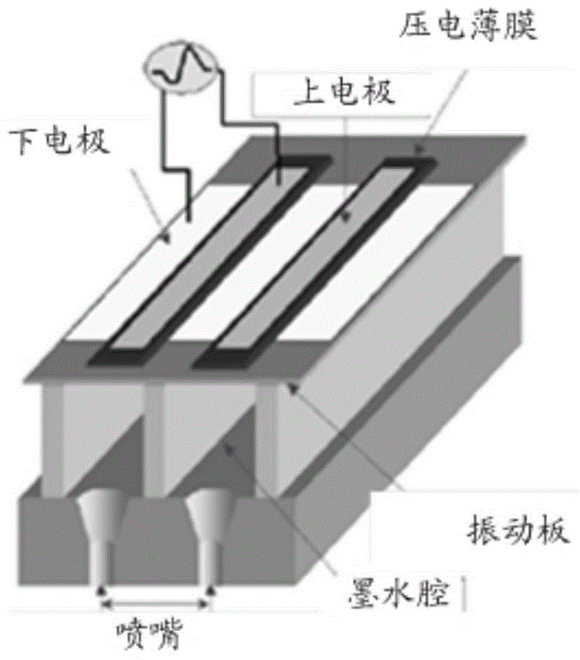 Piezoelectric nozzle and processing method thereof, and spraying equipment including the nozzle