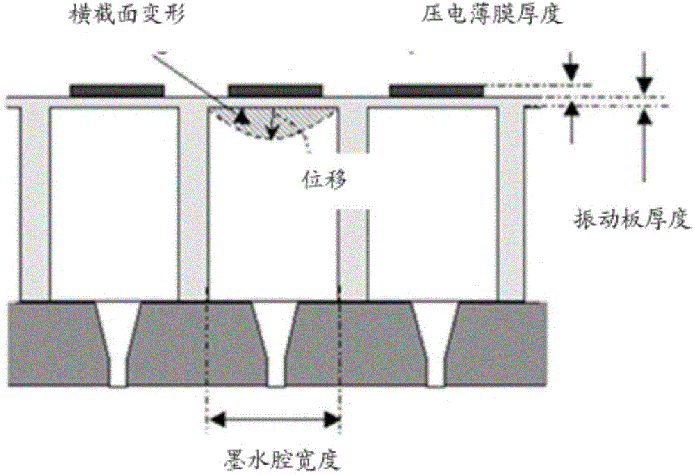 Piezoelectric nozzle and processing method thereof, and spraying equipment including the nozzle