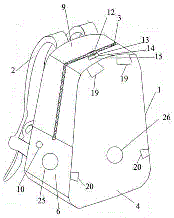 Multifunctional backpack